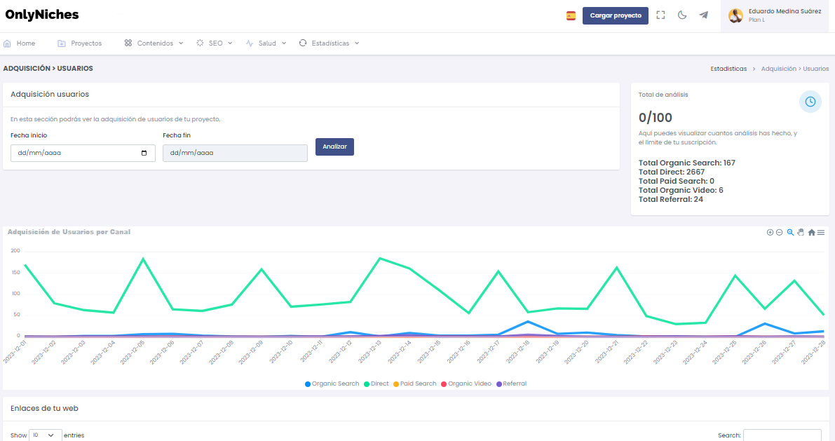 adquisición de usuarios