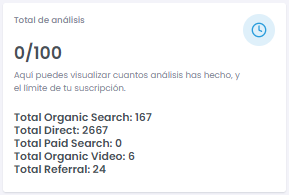 tatales de adquisiciones de usuarios
